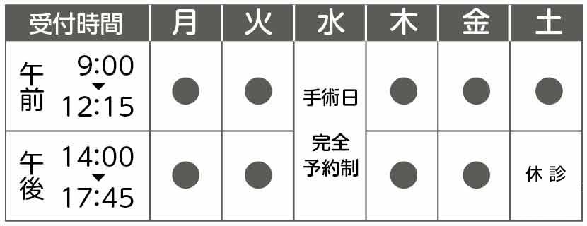 診療受付時間